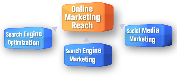 online-marketing.png
