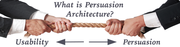 persuasion-architecture.png